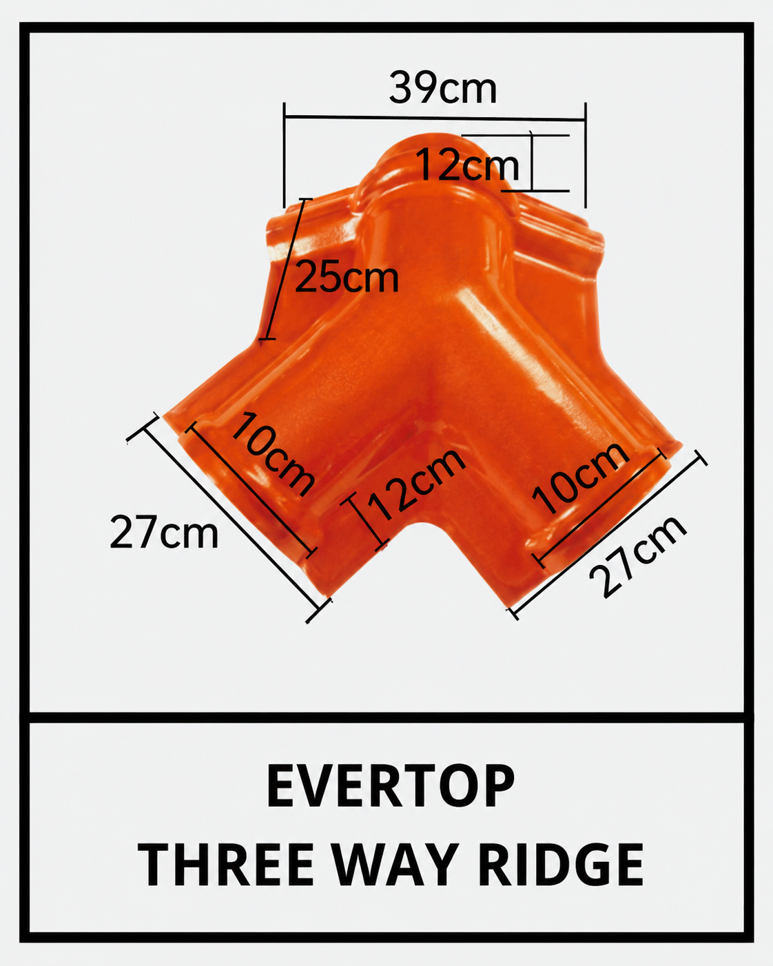 Three Way Ridge