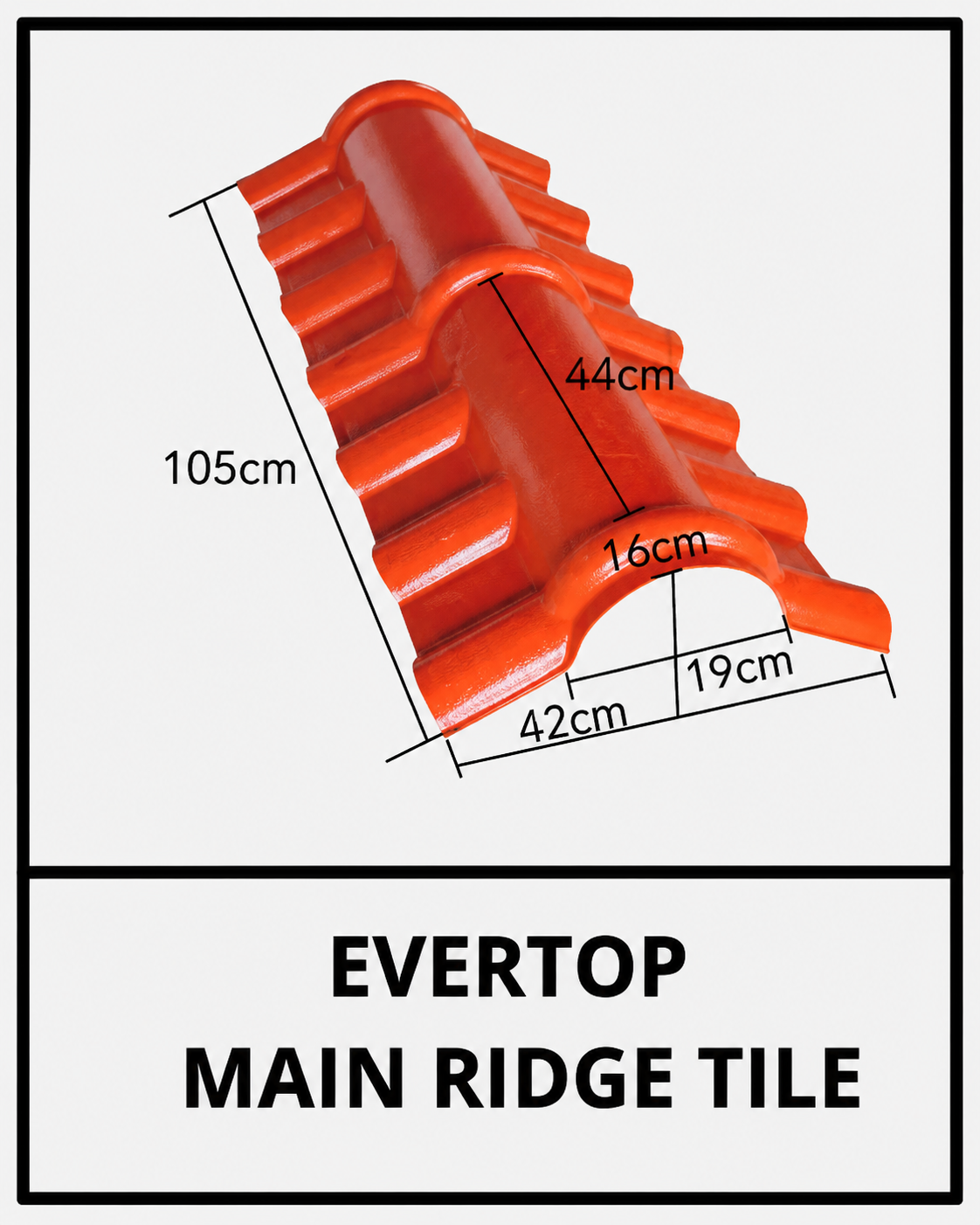 Main Ridge